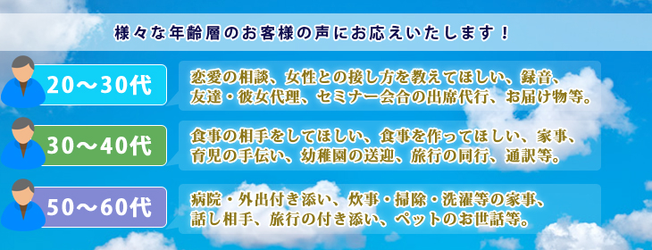 様々な年齢層のお客様の声にお応えします20～30代　恋愛の相談、女性との接し方を教えてほしい、録音、友達・彼女代理、セミナー会合の出席代行、お届け物等。30～40代　食事の相手をしてほしい、食事を作ってほしい、家事、育児の手伝い、幼稚園の送迎、旅行の同行、通訳等。40～50代　病院・外出付き添い、炊事・掃除・洗濯等の家事、話し相手、旅行の付き添い、ペットのお世話等。